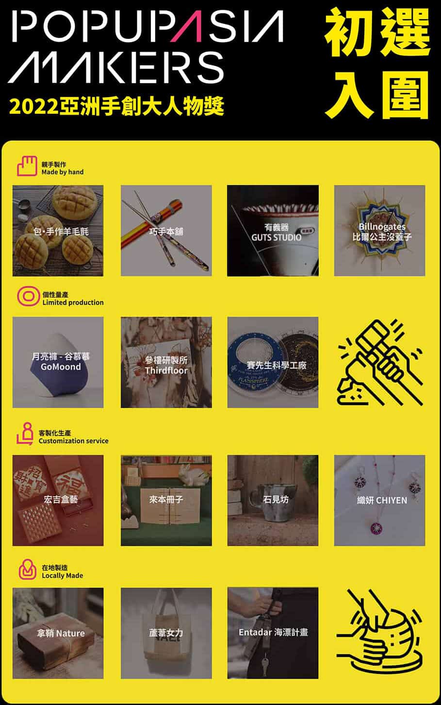 本屆亞洲手創大人物入圍團隊