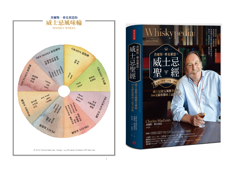 POPUPASIA-x-格蘭路思