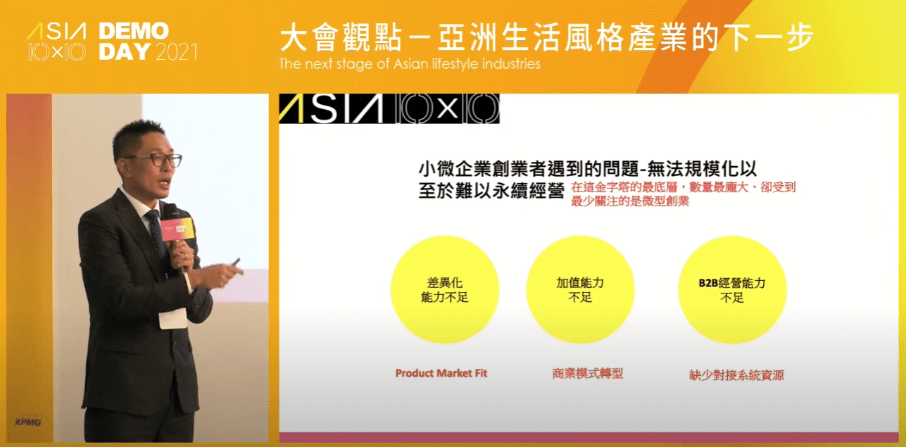 Jerry Yen｜豐亞創通董事長兼任總經理