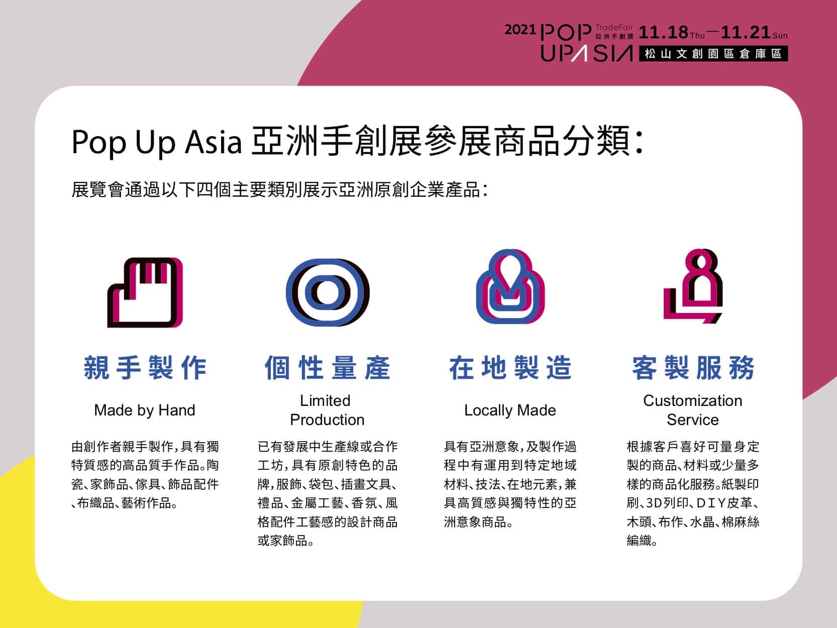 亞洲手創展參展商品分類